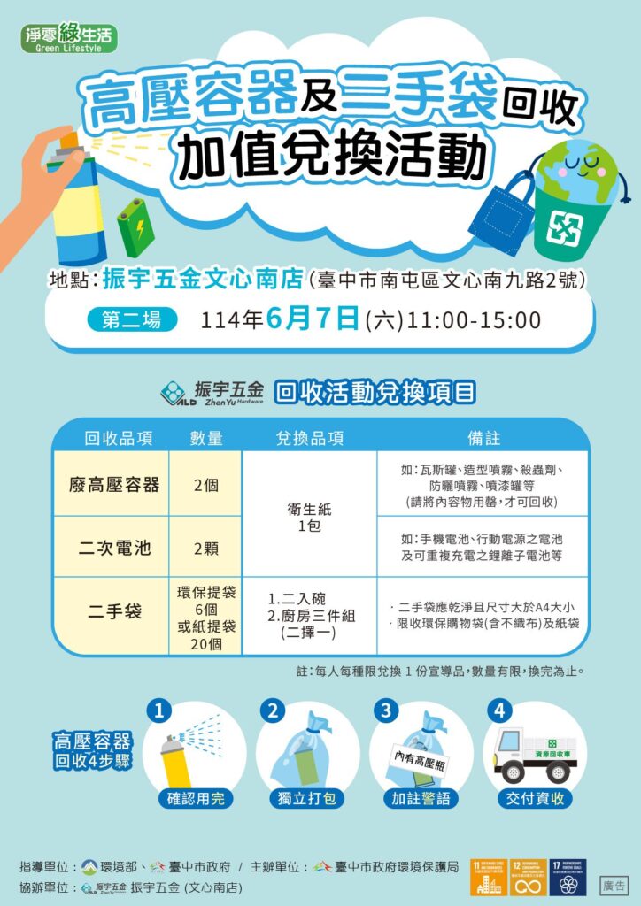 中市高壓容器安全回收宣導兌換活動- 6月7日限時換好禮