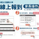 北市「生生喝鮮奶」政策獲高度支持　逾六成市民盼擴及國高中生