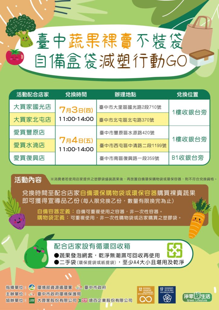 響應減塑　中市環保局攜手量販店推蔬果裸賣不裝袋活動