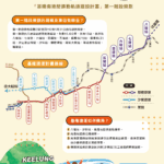 基隆捷運以公共利益為本 多元財源助營運永續