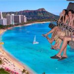 全台最狂飛行體驗！一站式環遊世界五大洲六大主題