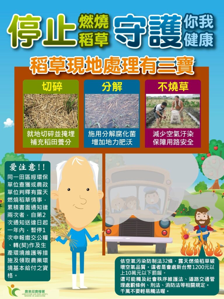 政府補助鼓勵用分解菌代替焚燒稻草　提供農田地力兼具守護環境