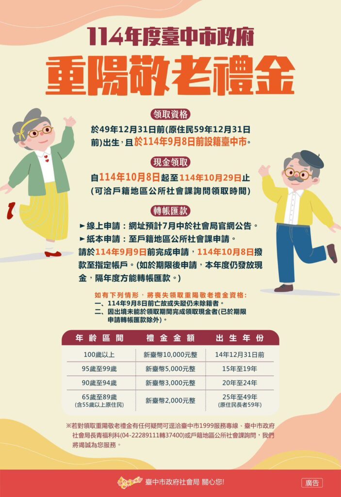 台中長輩點起來! 線上申請匯款-重陽禮金發放首日直接入帳