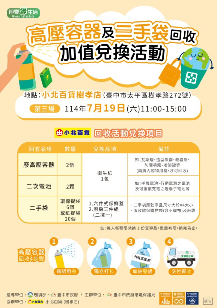 換限量好禮! 中市環保局攜手小北百貨辦高壓容器回收宣導活動7/19、10/18登場