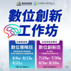 北市推「台北數位大學校」 創新工作坊助企業加速轉型