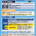 迎向職場新生活　中市府「青年就業金安薪」助22歲身障青年重拾信心穩定就業