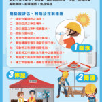炎夏作業更安心!北市水利處導入app即時掌握熱指數