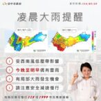 7/28凌晨將有豪大雨　中市啟動三級應變中心-籲市民提高警覺