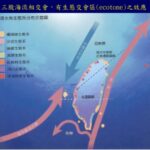臺灣魚類學研究重要回顧　承先啟後、百年積累　打造臺灣與世界的連結