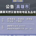 0728豪雨農損　農業部公告高雄市救助地區與品項　與彈性延長救助申請期限