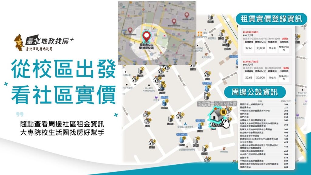 「大專院校租金地圖」神隊友助攻 學生輕鬆找房不踩雷