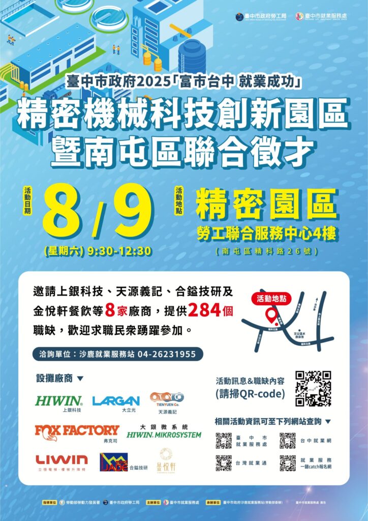 台中精密園區8/9徵才　釋出逾280個職缺