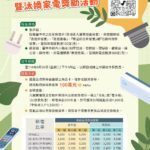 中市114年節電競賽開跑　總獎金達100萬元!-前200名還享家電補助加碼