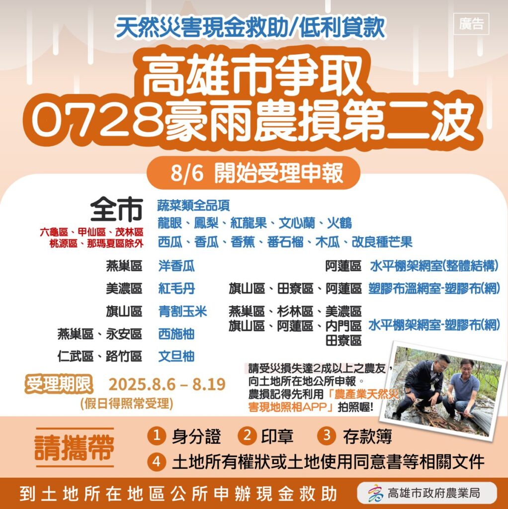 高雄市爭取0728豪雨致災第二波農損救助　8/6起受理