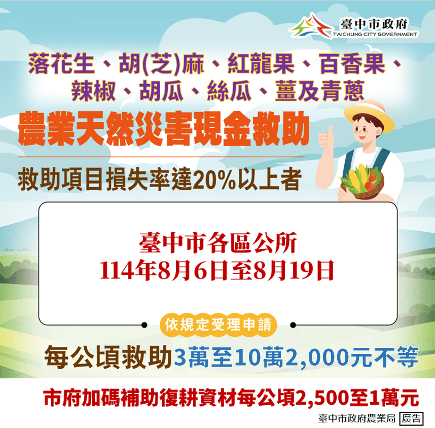 中市落花生、胡(芝)麻、紅龍果、百香果、辣椒、胡瓜、絲瓜、薑、青蔥及和平區水蜜桃災損-　8/19前可申請現金救助