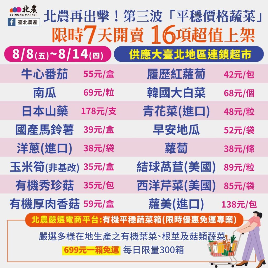 搶鮮趁現在！北農16項蔬菜平穩價8/8起限時7天開賣