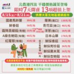 13款平價蔬菜上架-北農8/15起啟動第四波價格穩定措施