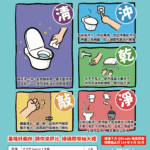 如廁也能賺大獎！基隆推公廁評比-你的「方便」意見值萬元