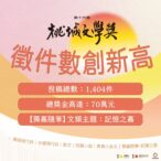 桃城文學獎徵件破紀錄　跨世代創作力齊發