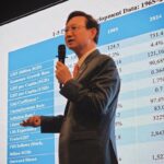 川普關稅風暴來襲　童振源解析新加坡挑戰