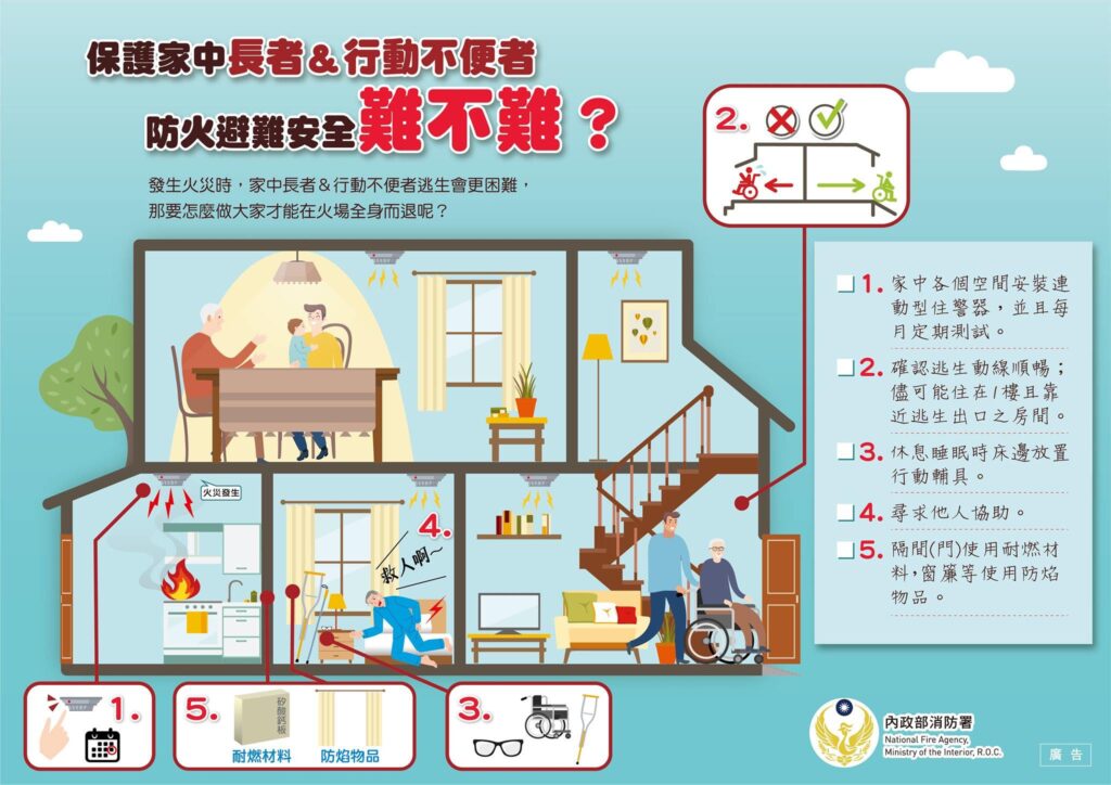 火災發生時大幅減緩燃燒　防焰物品守護您我安全