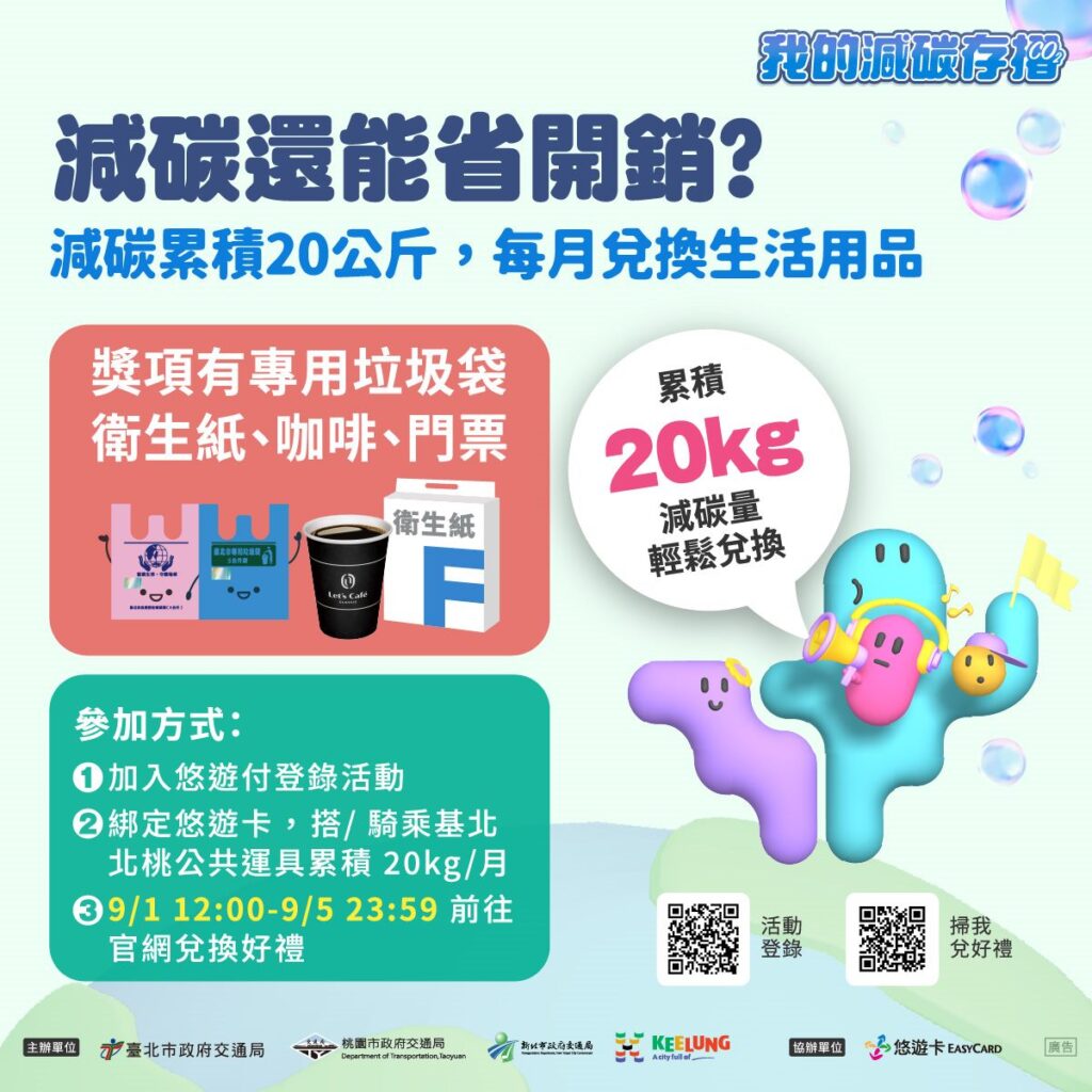 北北桃減碳存摺兌好禮　即日起開放登錄