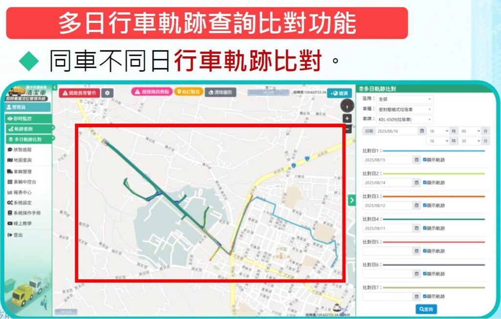 科技監管垃圾車！中市環保局主動發現清潔員工涉非法收運廢棄物　已移送檢調