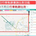 科技監管垃圾車！中市環保局主動發現清潔員工涉非法收運廢棄物　已移送檢調