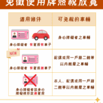 身障者及家屬用車免稅　基隆稅務局寄發千餘封免稅輔導通知書
