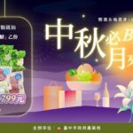 加碼台中領鮮抽好禮　農業局再推2025中秋好禮型錄-邀您農情蜜意過中秋