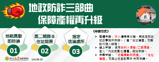 強化不動產安全 中市地政局推防詐三部曲