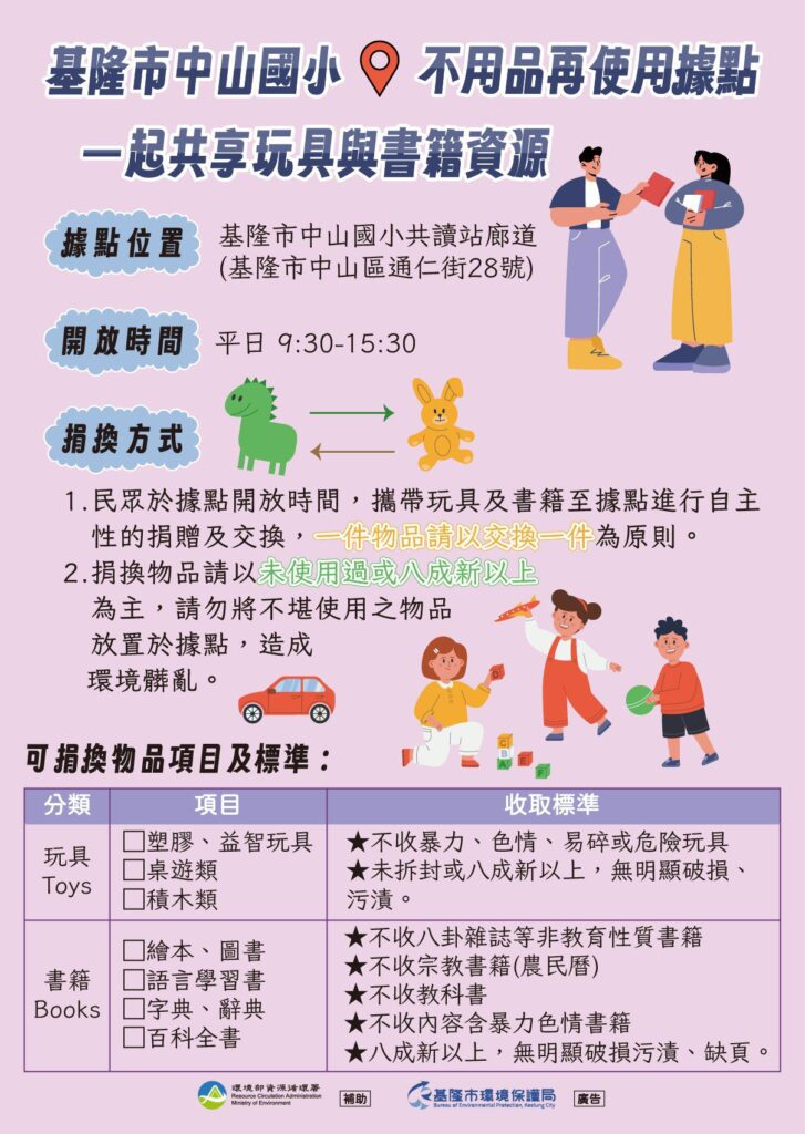 基隆環保新據點!中山國小成立二手玩具書籍交換站