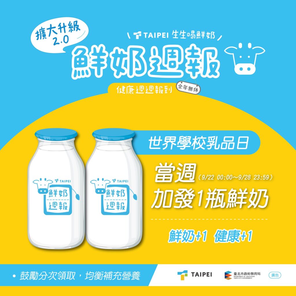 福利加倍！北市學童世界乳品週　可免費兌換2瓶鮮奶或豆漿