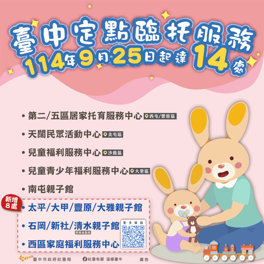 85%使用家長非常滿意 中市定點臨托再增8處