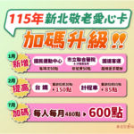 福利升級　新北敬老愛心卡明年7月起加碼至600點　新增國道客運、運動中心、掛號費補助使用