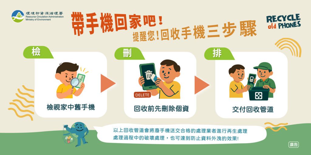 「10月手機回收月」-回收舊手機抽綠點大獎