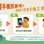 「10月手機回收月」-回收舊手機抽綠點大獎