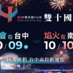 還沒訂房動作快！　台中南投雙城迎國慶-中市旅宿訂房率攀升