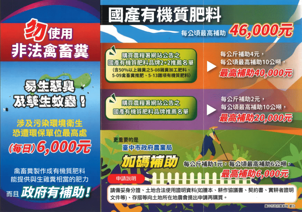 防範肥料異味　農業局：正確施用肥料-兼顧品質與衛生