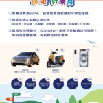 「南投旅遊好康月」首波抽獎登場　-10月12日茶博閉幕日幸運得主即將揭曉