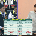 重陽敬老金六都墊底　陳怡珍籲市府加碼敬老金、端午慰問金並改善敬老交通政策