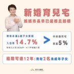 台中好宅率先推動加分　婚育家庭入住比率高達14.7%