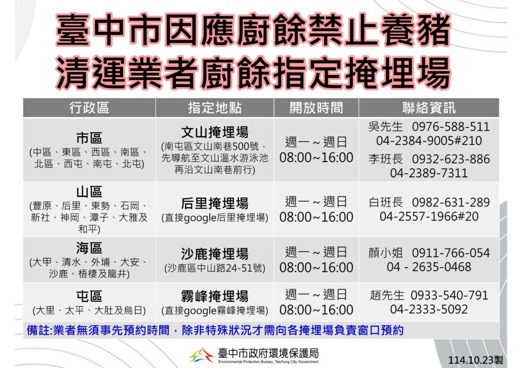 回收廚餘不漏接-民眾配合減量瀝水　中市開放掩埋場啟動廚餘堆肥去化措施