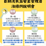 自助洗衣店安全管理法令說明會開跑　中市經發局跨局山海屯巡迴宣導