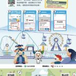 「捷運點」傳遞愛！北捷邀民眾用點數築夢弱勢孩童假期