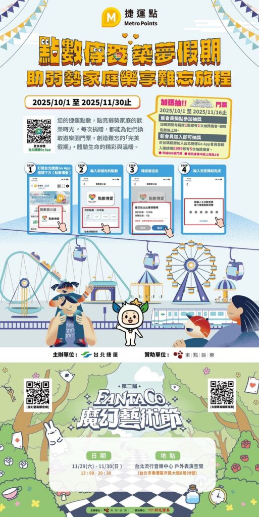 「捷運點」傳遞愛！北捷邀民眾用點數築夢弱勢孩童假期