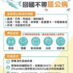 臺大公衛學院蔡坤憲副院長示警　「屈公病」將成為南台灣未來蚊媒傳染的重大威脅