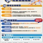 中市助65歲退休主管重返職場-　在谷關旅宿業找到第二職涯