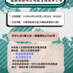 113年度大雅區自立段圖解地籍地區地籍整理成果公告