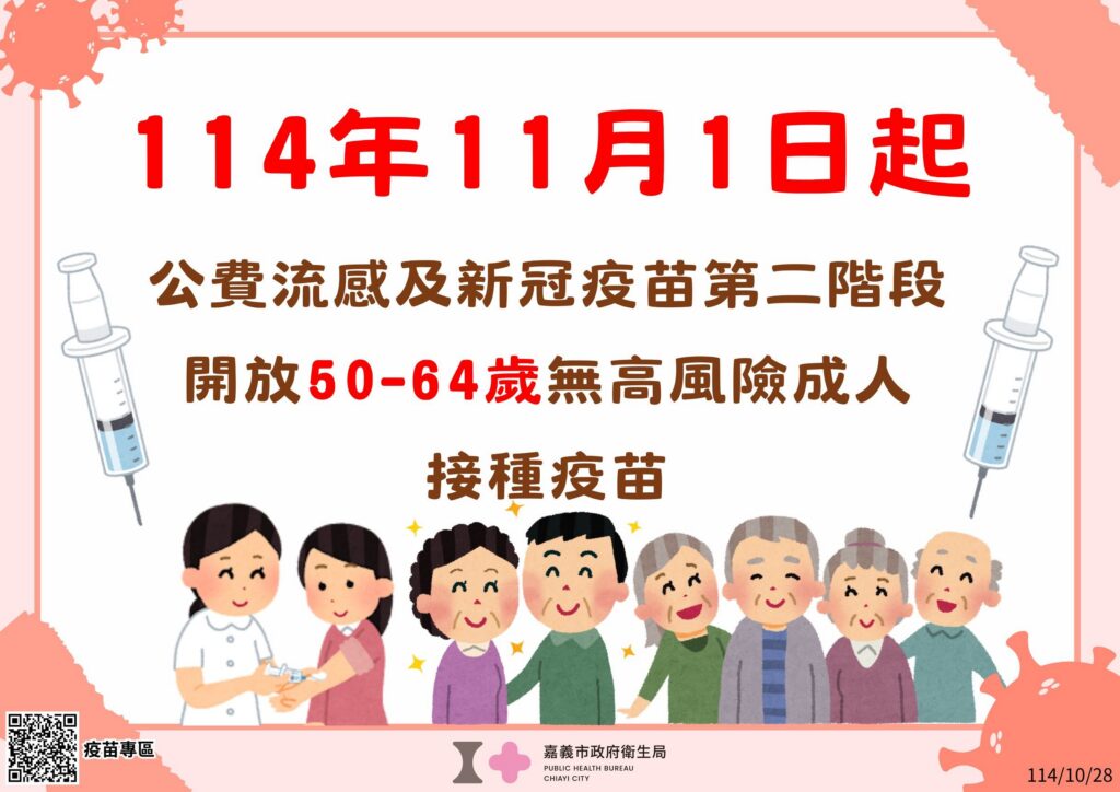 50至64歲民眾注意　公費流感、新冠疫苗11/1起開放接種